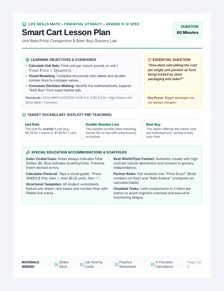 Smart Cart Lesson Plan