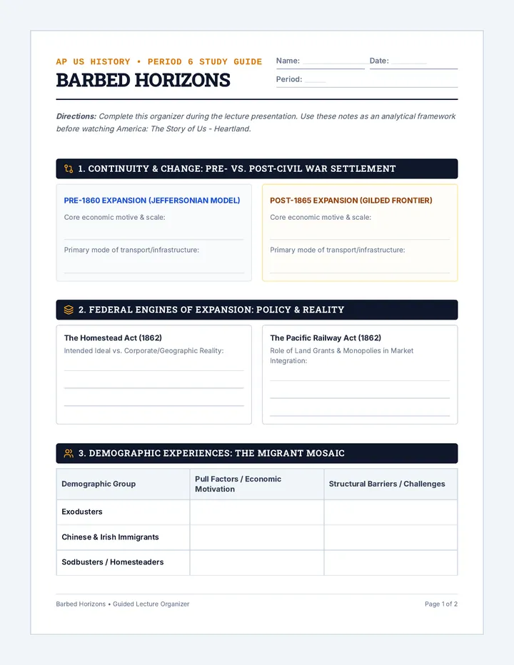 Barbed Horizons Guided Notes