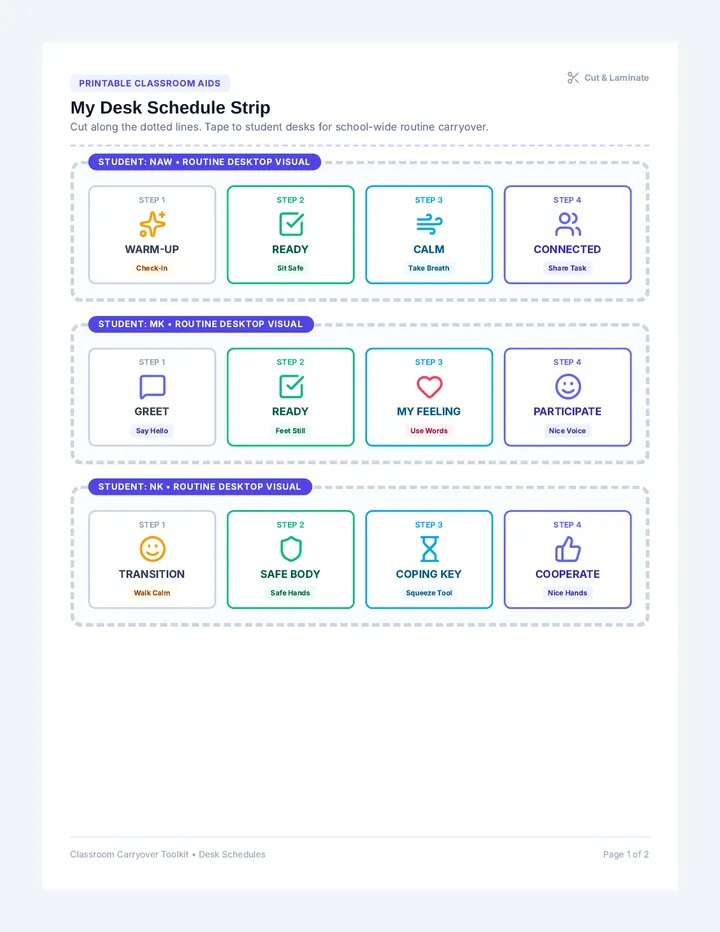 Student Carryover Toolkit