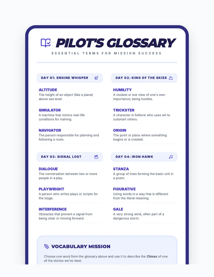 Pilot Vocabulary Glossary
