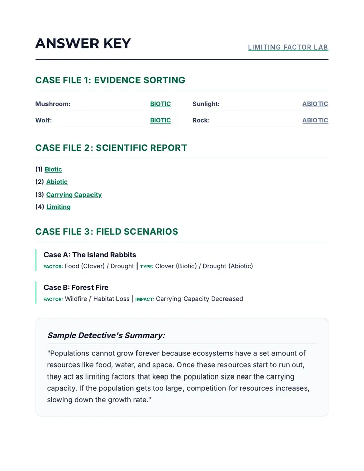 Limiting Factors Answer Key Plus