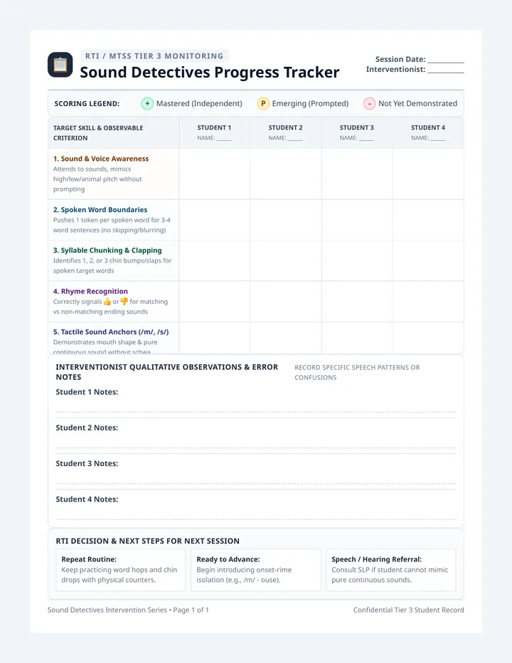 Sound Detectives Progress Tracker