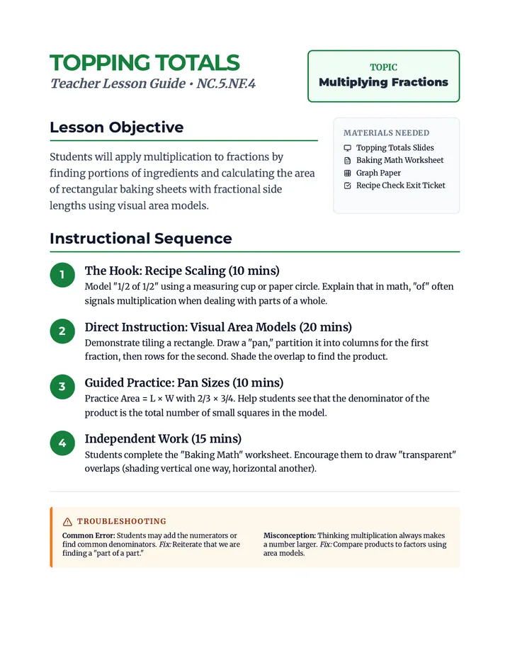 Topping Totals Teacher Guide