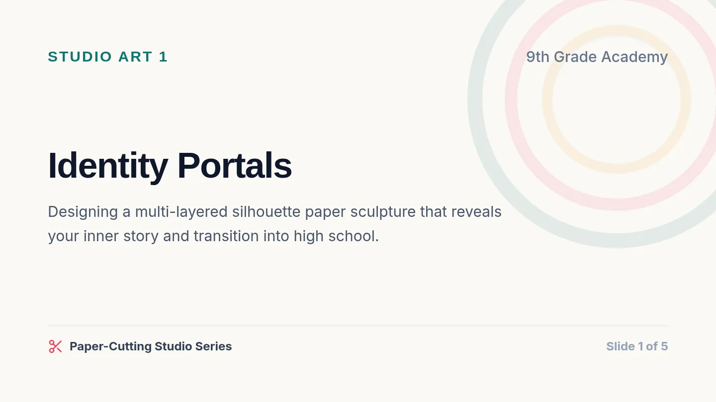 Identity Portals Slides