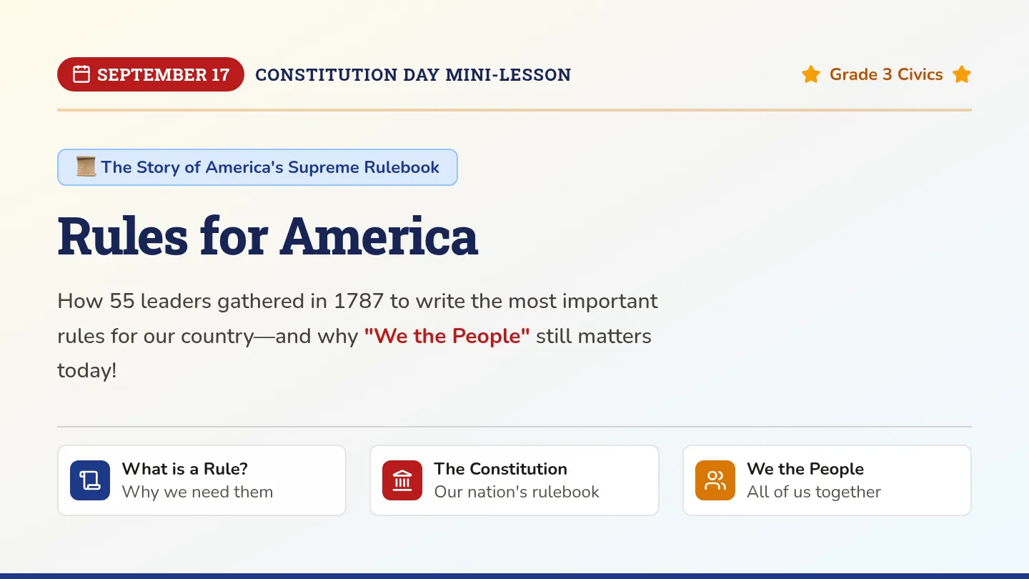 Constitution Quest Slides