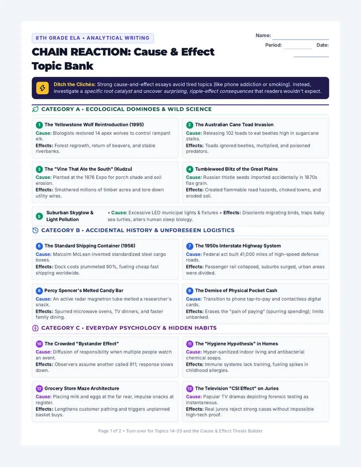Chain Reaction Topic Guide