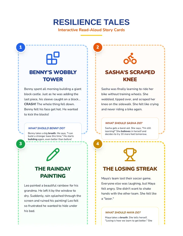Resilience Tales Story Cards