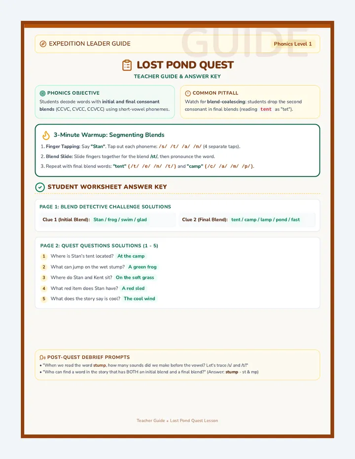 Lost Pond Quest Teacher Guide