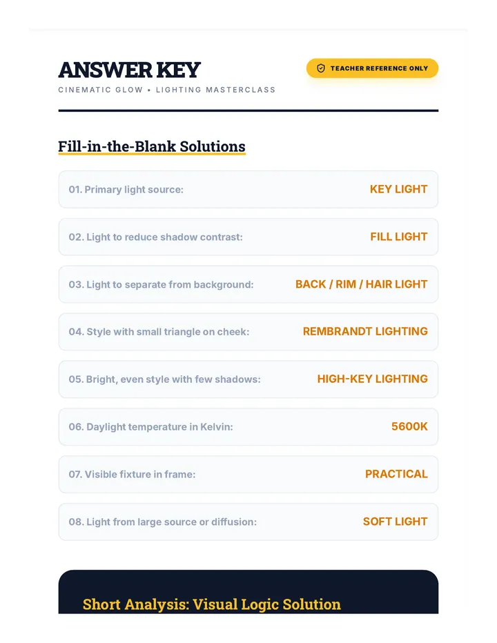 Cinematic Glow Answer Key
