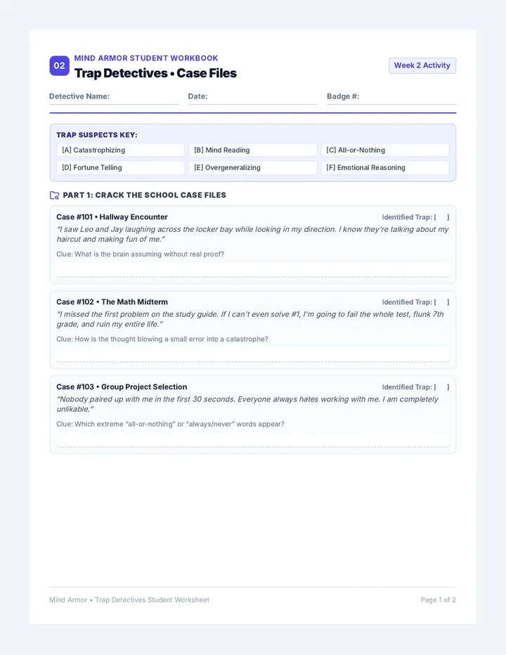 Trap Detectives Student Worksheet
