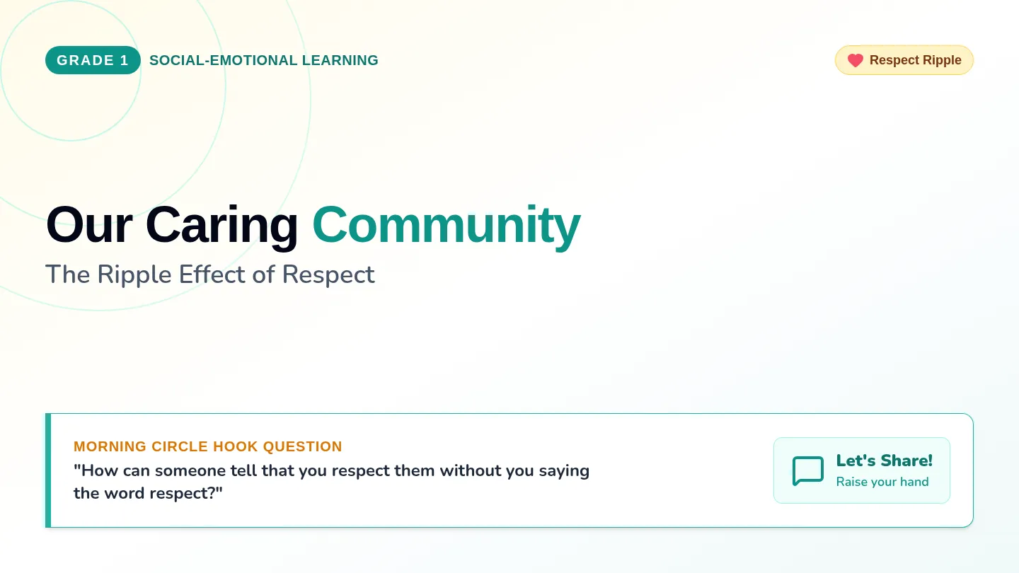 Our Caring Community Slide Deck