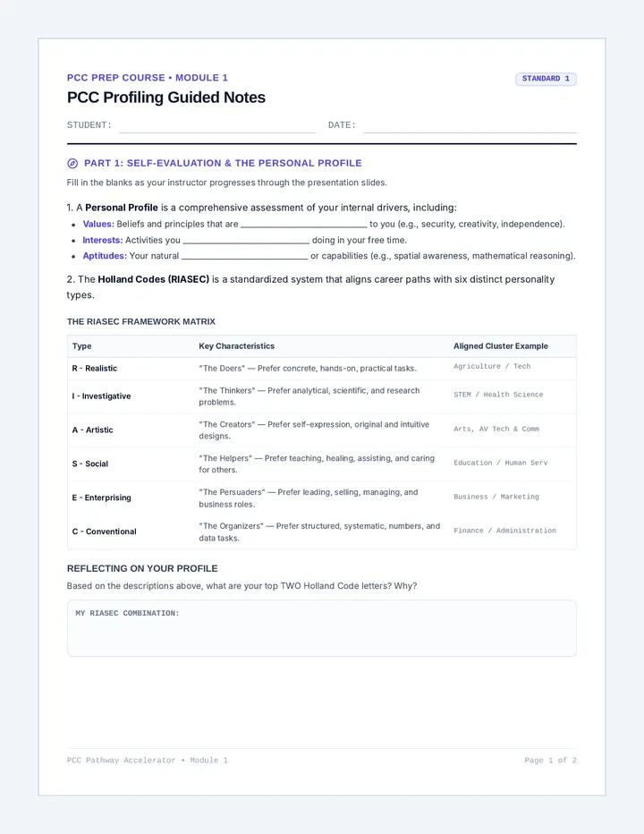 PCC Profiling Guided Notes