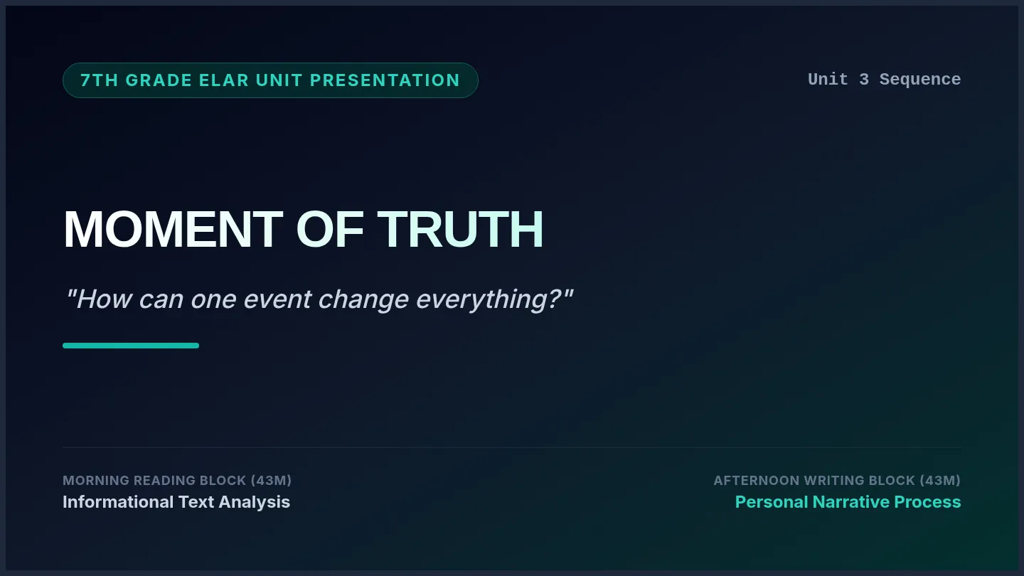 Daily Lesson Slides