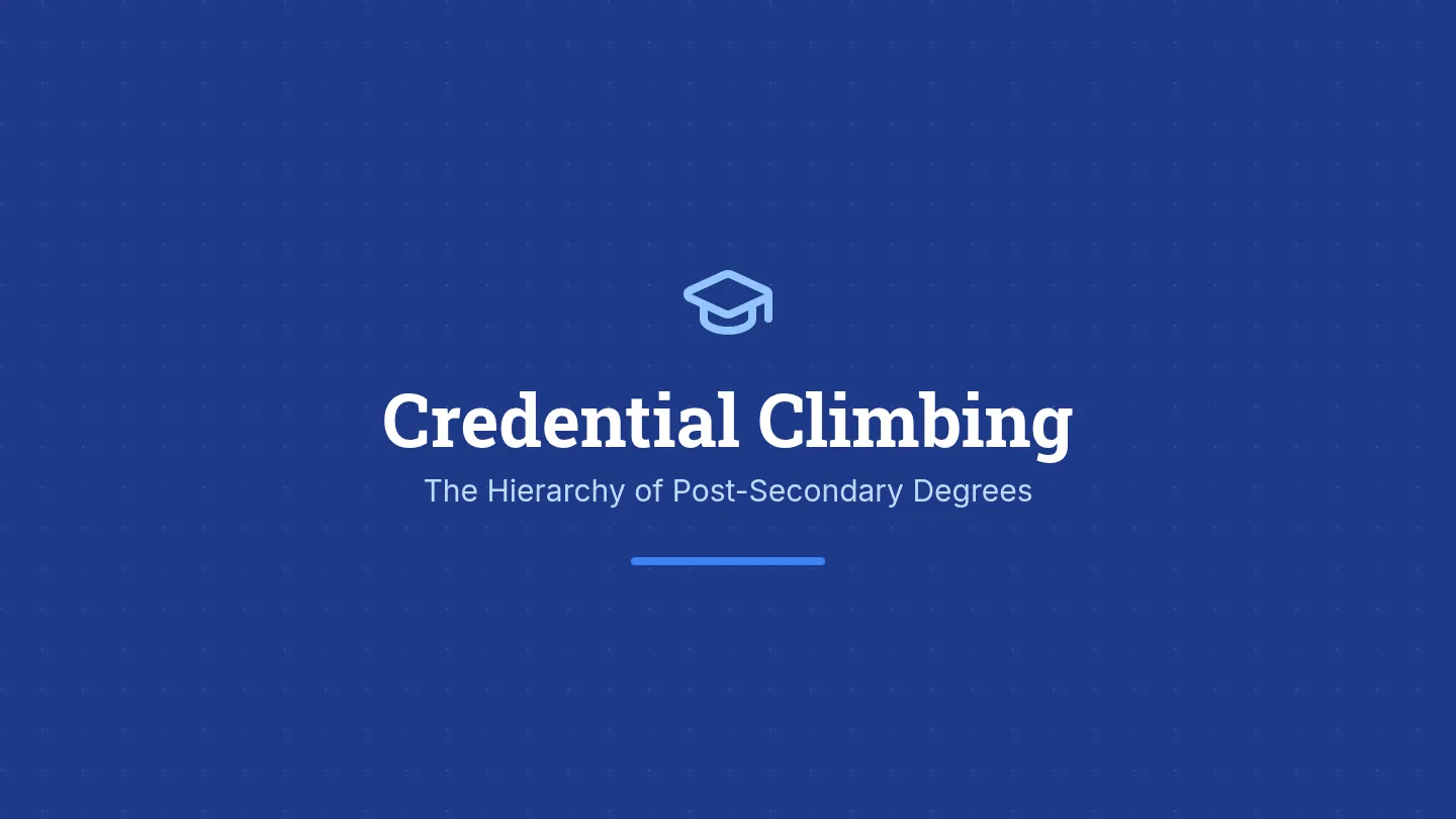 Credential Climb Slides
