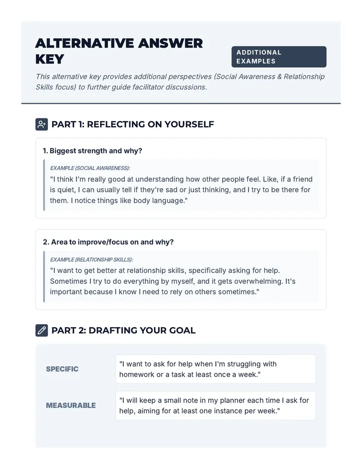 Alternative Goal Setting Worksheet Answer Key