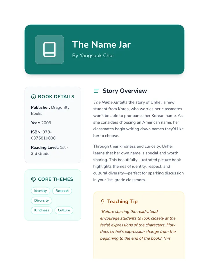 The Name Jar Reading Reference Sheet