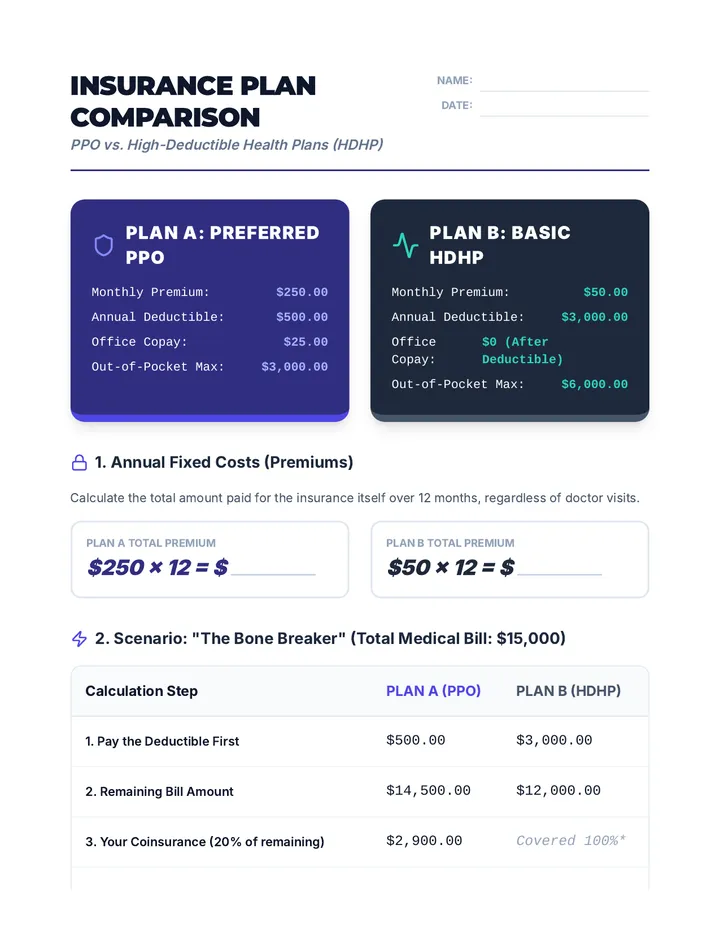 Health Insurance Comparison Worksheet