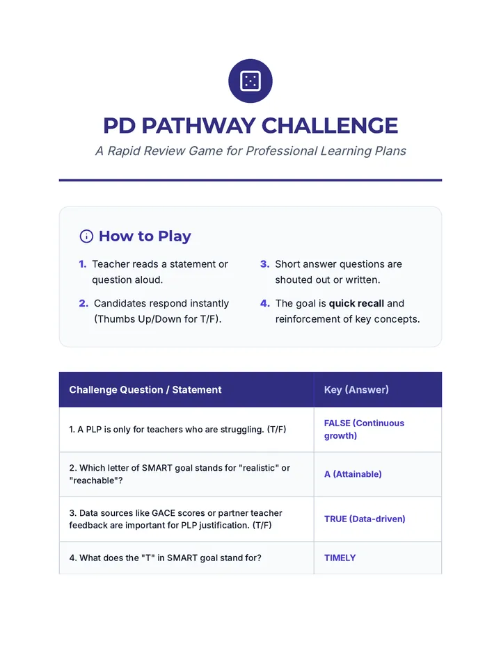 Growth Gambit Challenge Game