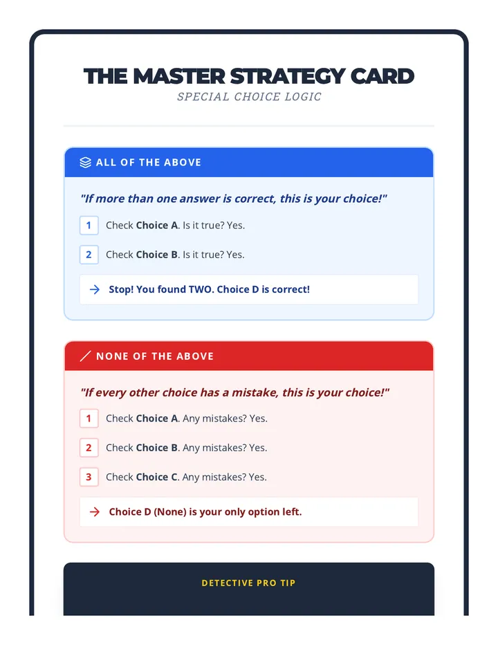 All or Nothing Cheat Sheet