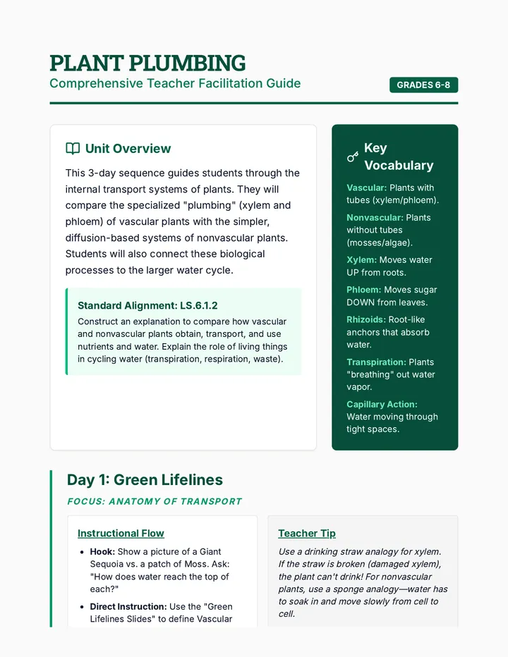 Plant Plumbing Teacher Guide