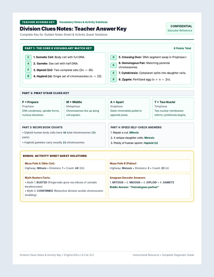 Division Notes Answer Key