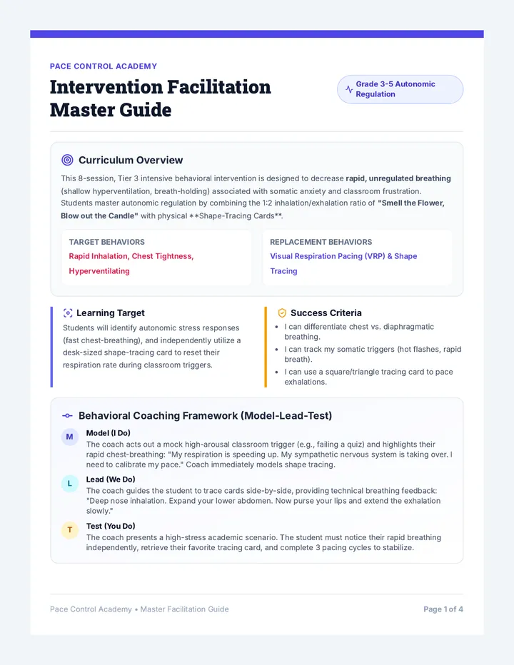 Intervention Facilitation Master Guide