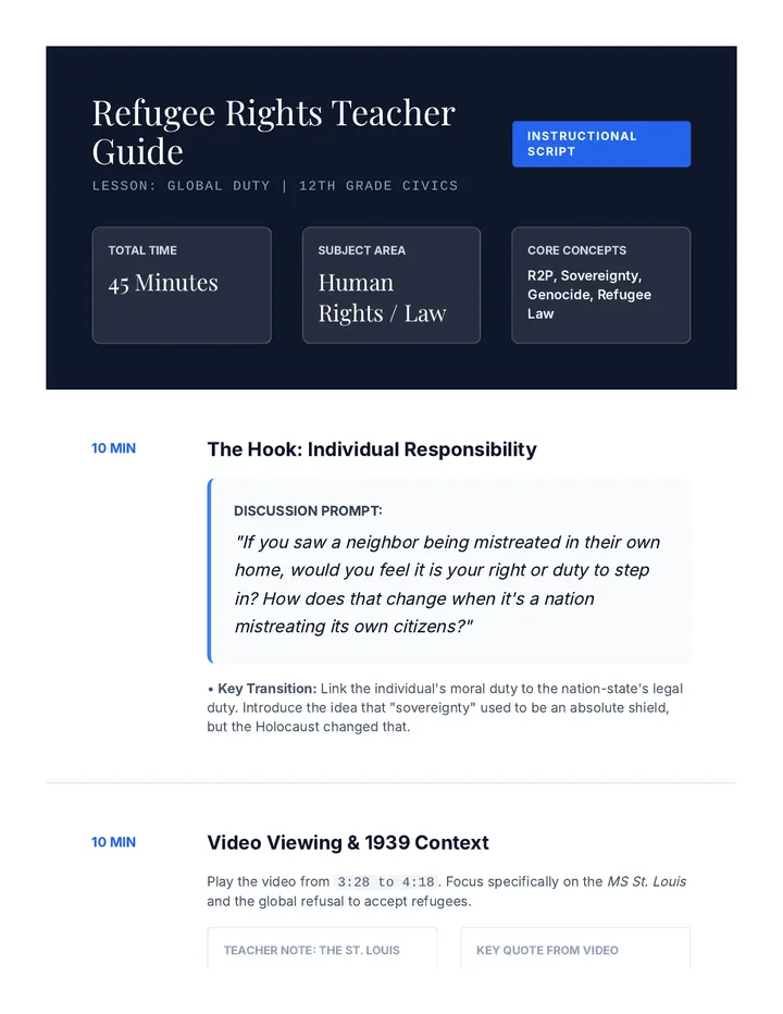 Refugee Rights Teacher Guide