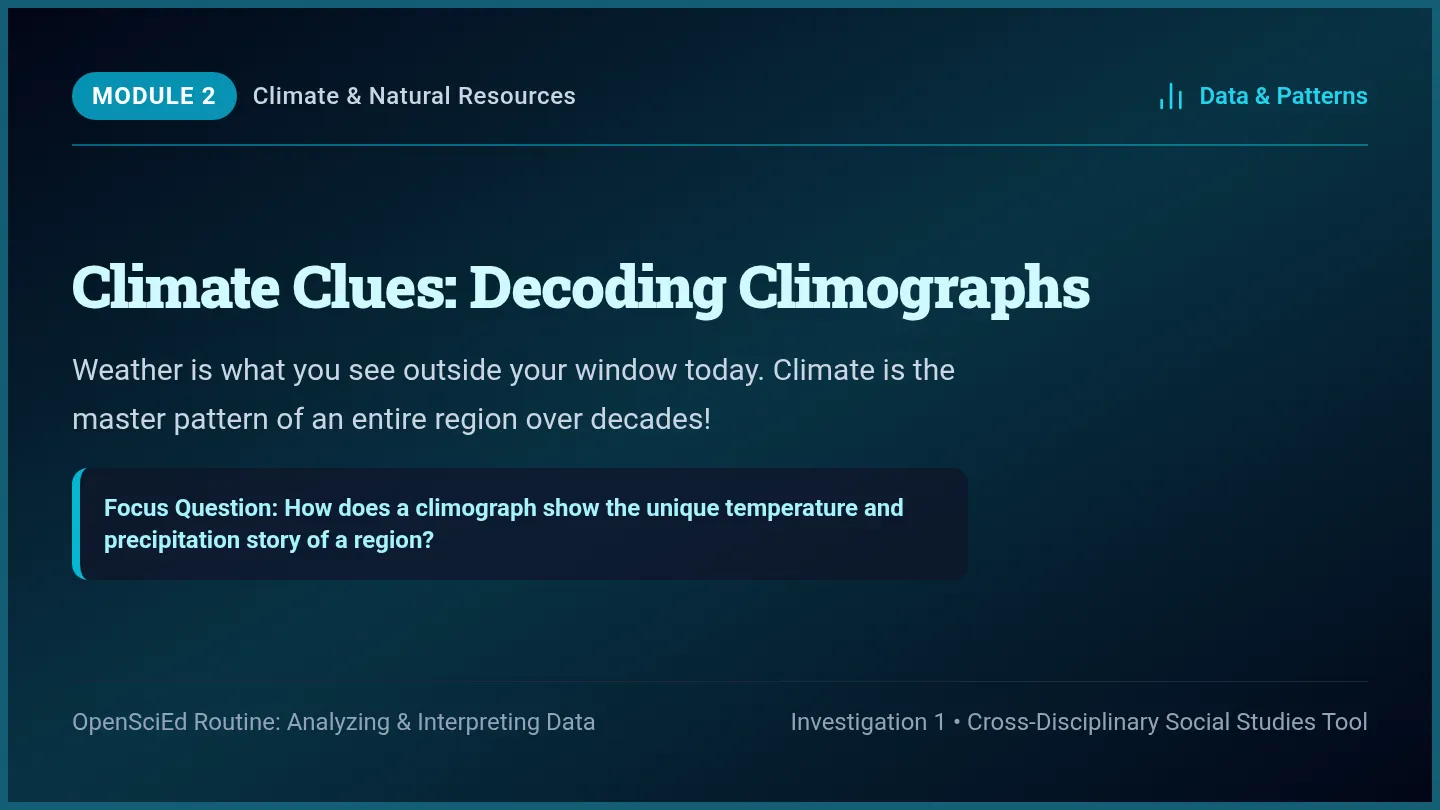 Climate Clues Slides