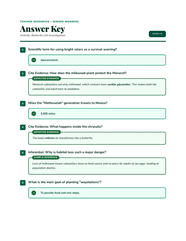 Butterfly Life Answer Key