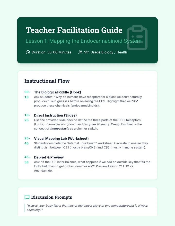 Mapping the ECS Teacher Guide