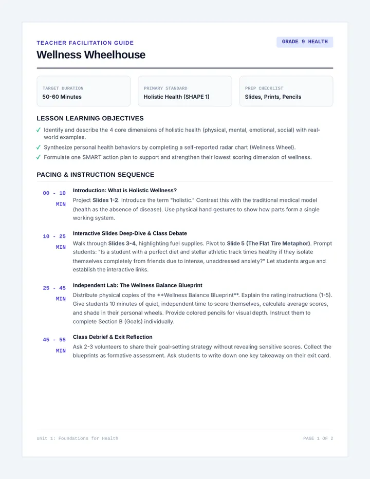 Wellness Facilitation Guide