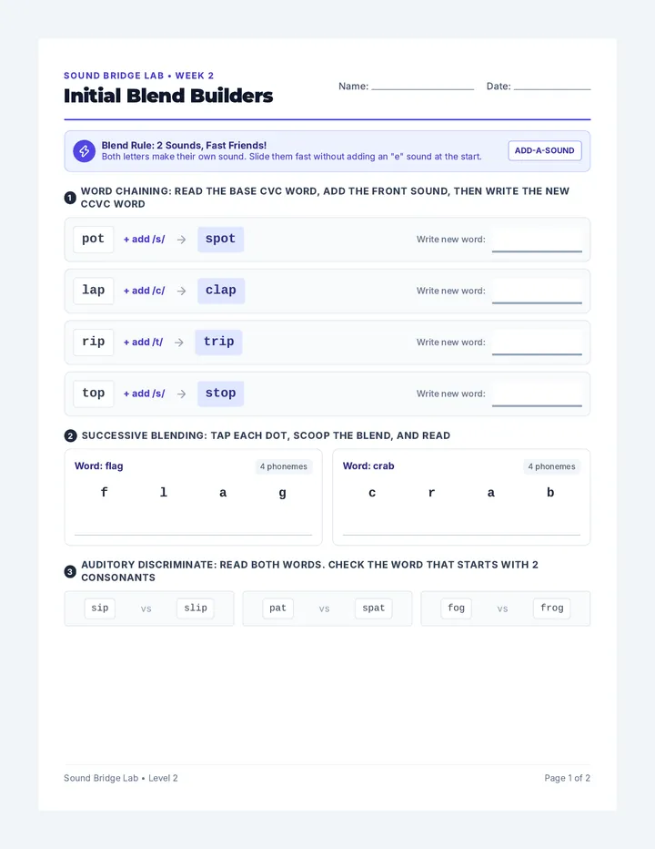 Initial Blend Student Handout