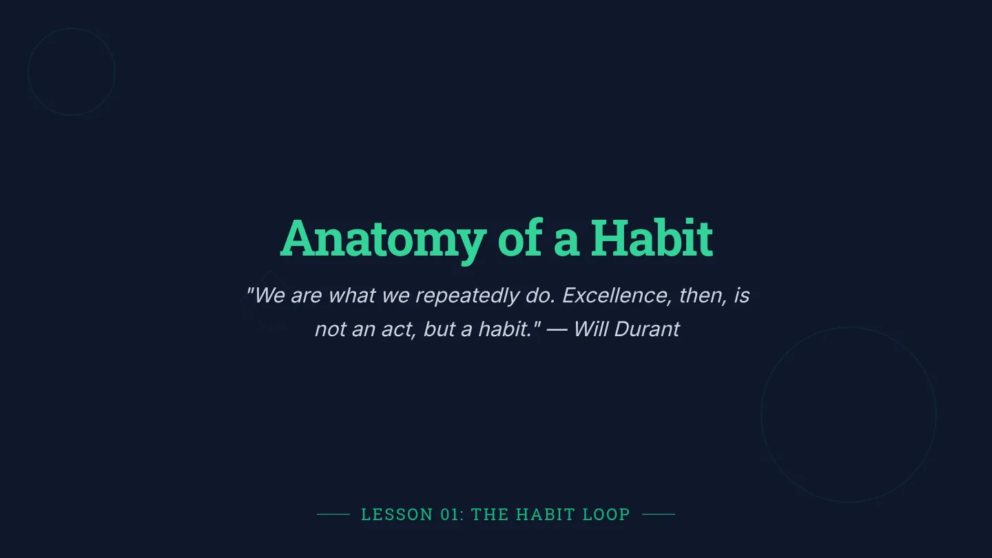 Habit Loop Slides