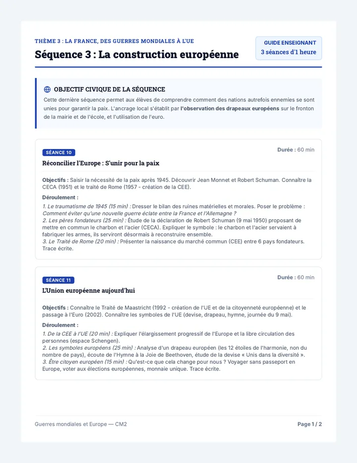 Europe Unie Guide du Maitre