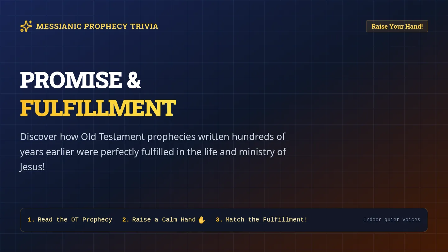 Prophecy Fulfillment Trivia Slides
