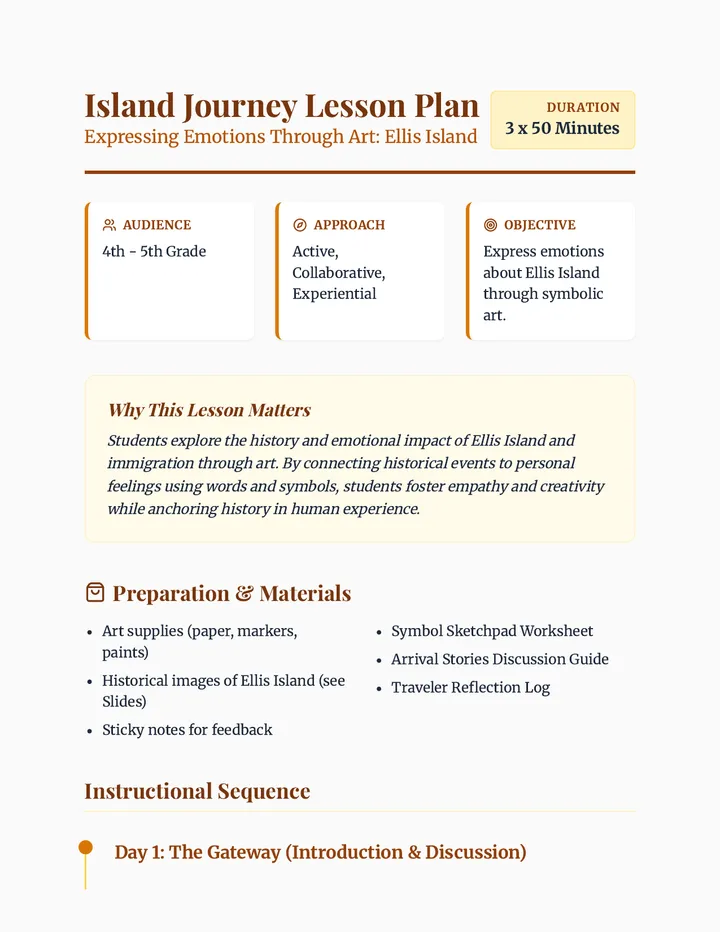 Island Journey Lesson Plan