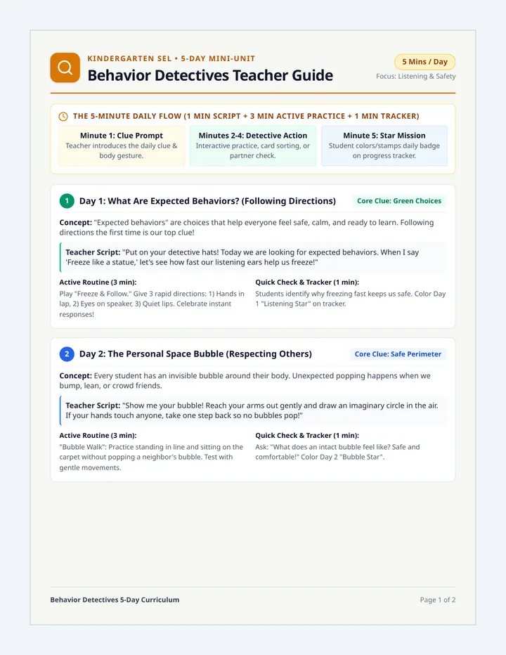 Behavior Detectives Teacher Guide