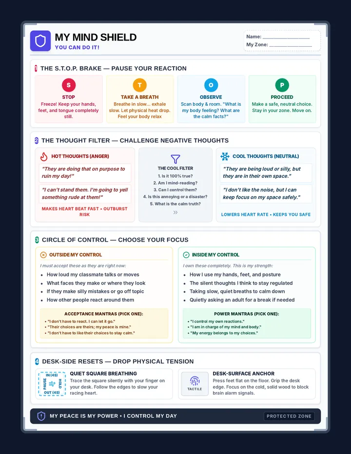 Mind Shield Anchor Chart