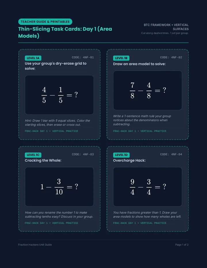Thin Slicing Task Cards One