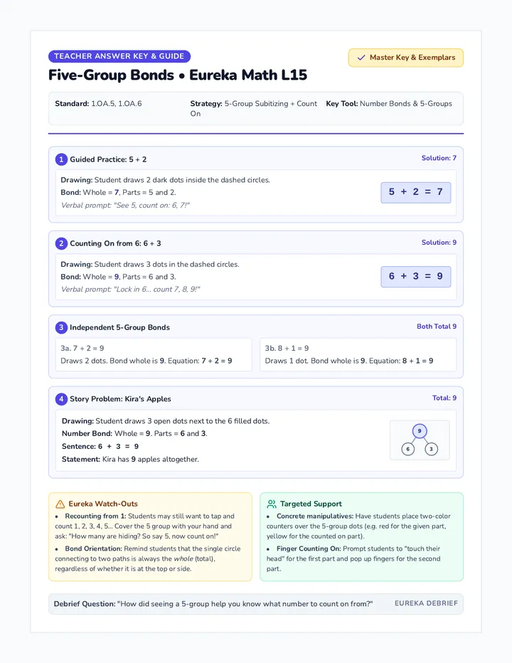 Five Bonds Answer Key