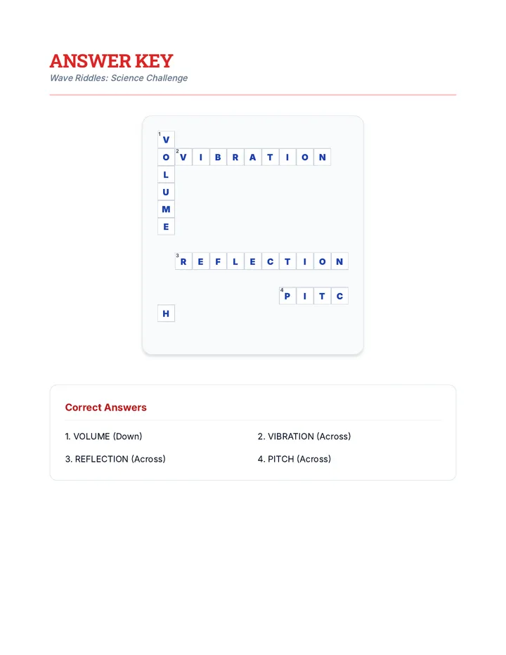 Wave Riddles Answer Key