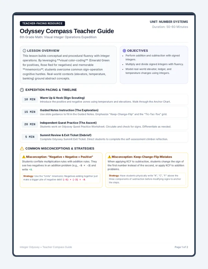 Odyssey Compass Teacher Guide