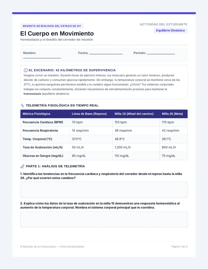 El Cuerpo en Movimiento Ficha