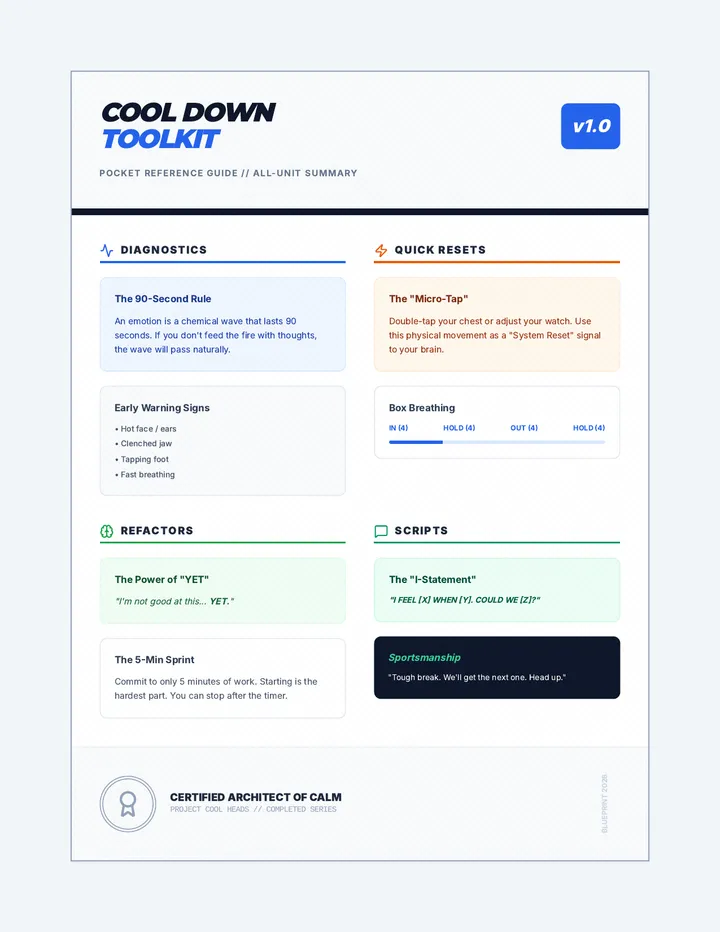Cool Down Toolkit Reference Sheet
