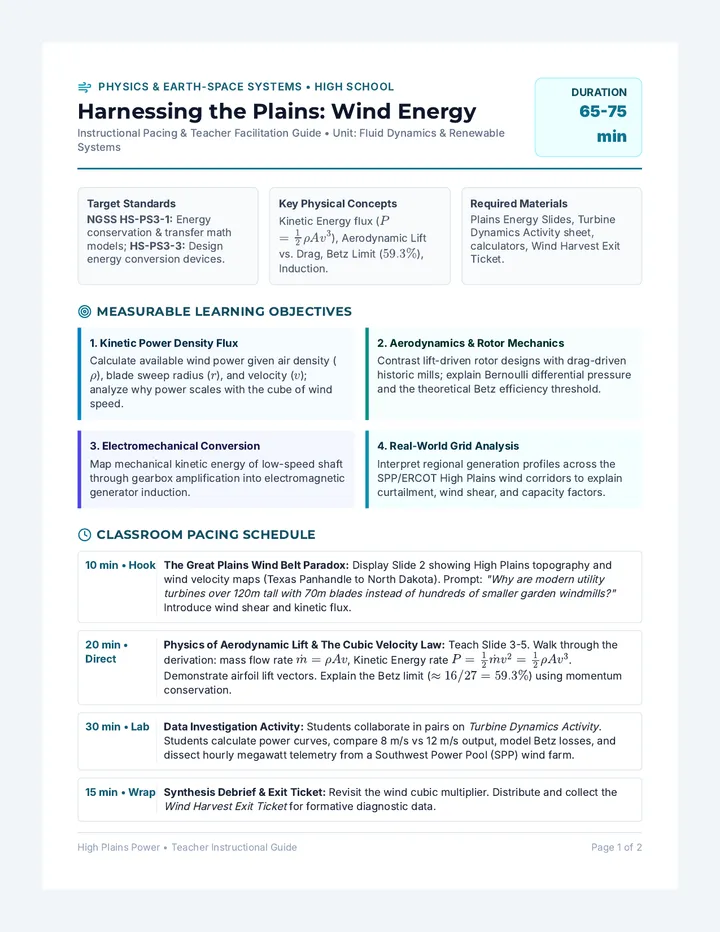Prairie Turbines Lesson Plan