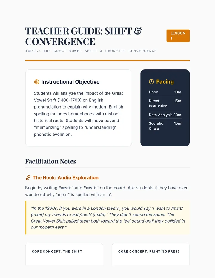 Shift and Convergence Teacher Guide