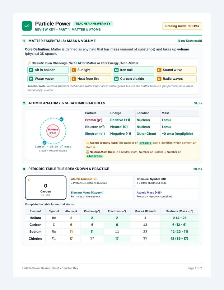 Particle Power Review Key