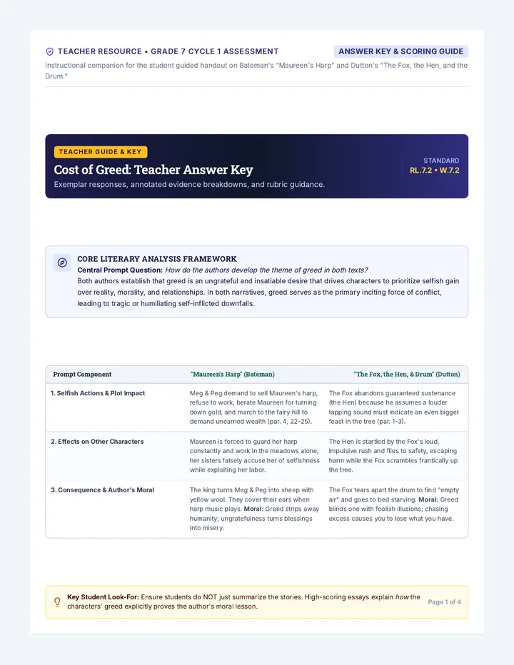 Cost of Greed Answer Key