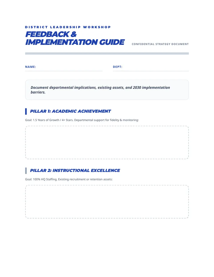 Leadership Feedback Guide Document