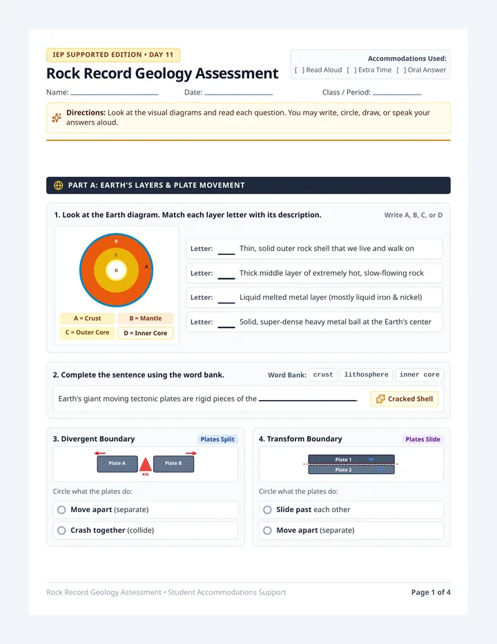 Rock Record IEP Assessment